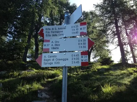I cartelli al bivio per il monte Ziccher