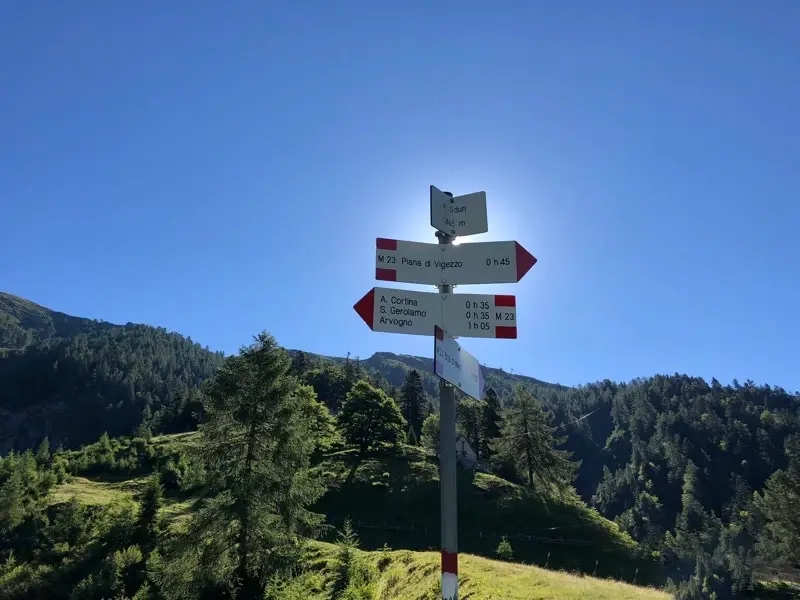 sentiero pizzo ruggia